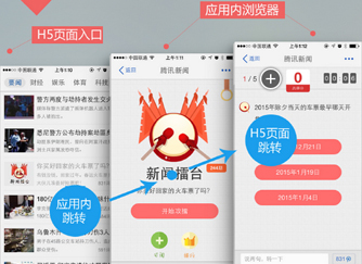 深圳自适应网站建设|深圳响应式网站建设|深圳网站建设|深圳营销型