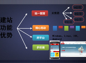 深圳响应式网站建设,深圳H5网站制作,深圳网站设计,自适应网站设