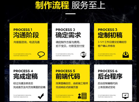 深圳响应式网站建设,深圳H5网站制作,深圳网站设计,自适应网站设